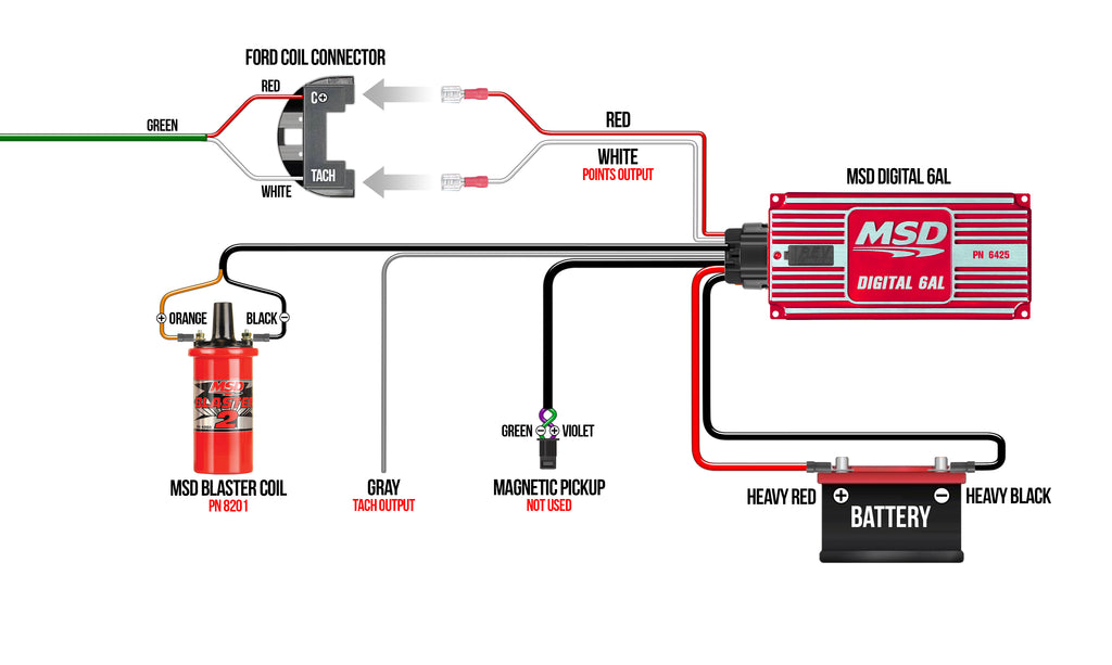 Wiring a Ford Duraspark using White wire Trigger.jpg